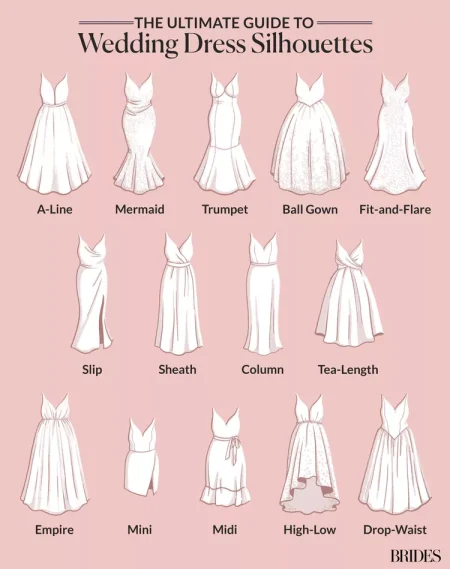 Brides_Info_WeddingDressStyles-7b2762c7290c4626bac1823ea6f5112e Brides_Info_WeddingDressStyles-7b2762c7290c4626bac1823ea6f5112e